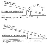 Piper flap gap seal set for straight wing 60-FLAP SEAL/white-SW-18D. Knots2U