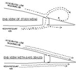 Speed Cessna 150 & 152 Flap gap Seal kit 26-C150-FGS-18D. Knots2U